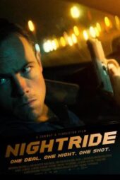 Nightride (2021) - IMDb